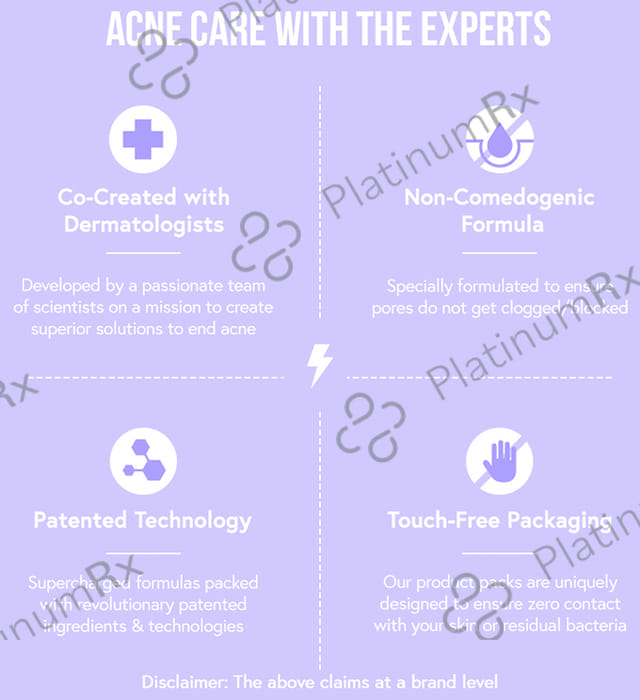 Acnesquad Multi-Tasker Moisturiser + Sunscreen SPF 25 PA+++