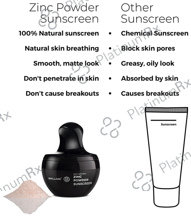 Brillare Zinc Powder SPF 50 Sunscreen 4gm