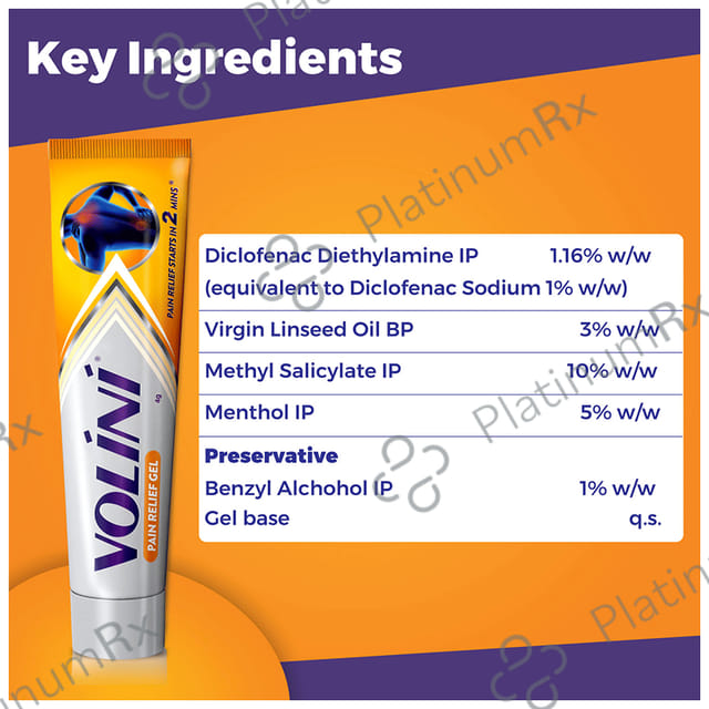 Volini Pain Relief Gel 4gm