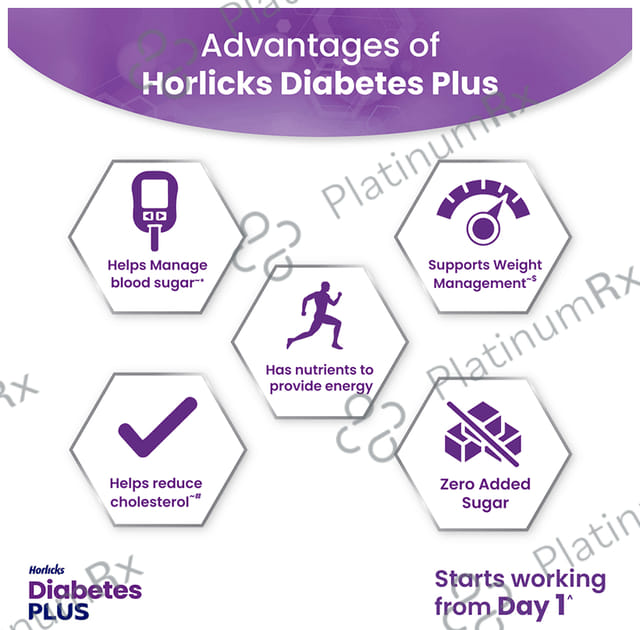 Horlicks Diabetes Plus for Blood Sugar & Weight Management - No Added Sugar - Flavour Vanilla Powder