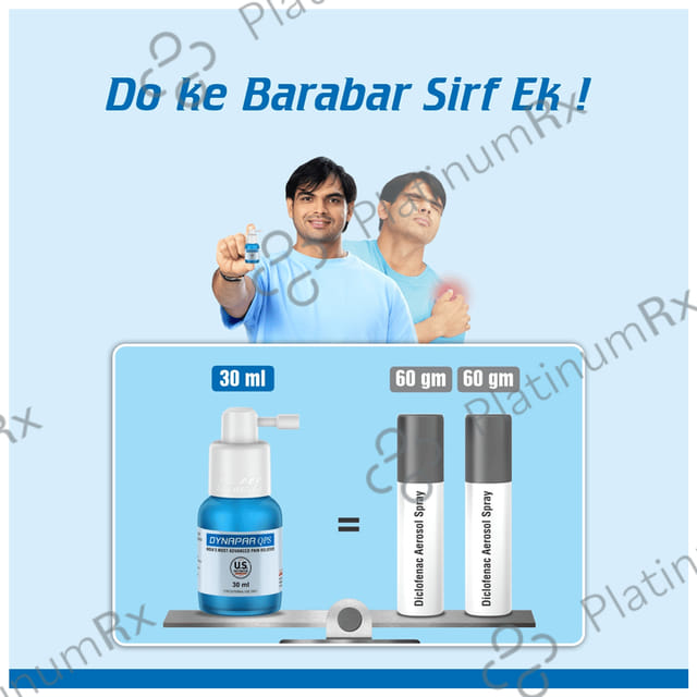 Dynapar Qps Topical Solution 30ml