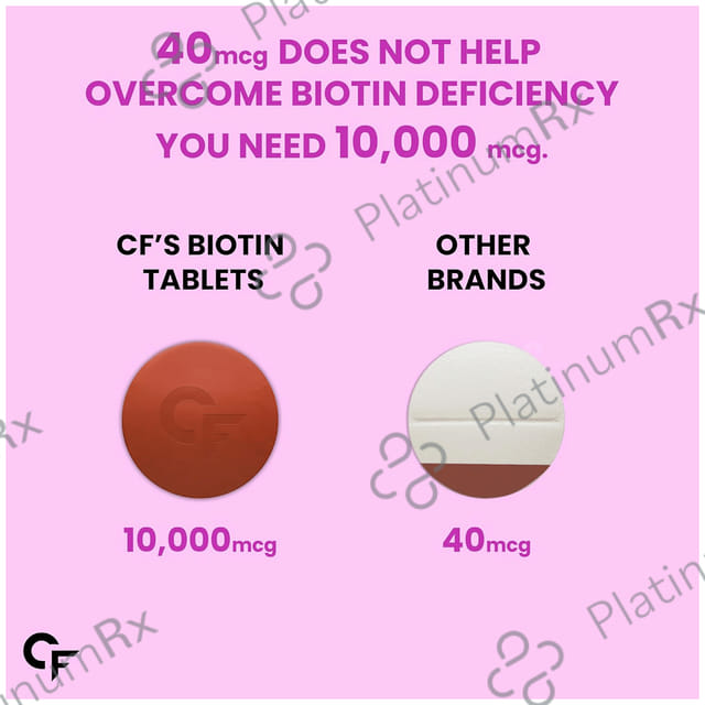 Carbamide Forte Biotin 10,000mcg Tablet for Skin, Hair & Nail Health 120 tablets