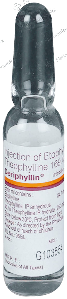 Deriphyllin 84.7/25.3mg Injection 2ml
