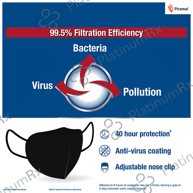 Tri-Activ 6 Layer Protection N95 PM2.5 Protective Mask Black