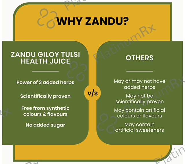 Zandu Giloy Tulsi +3 Herbs Health Juice