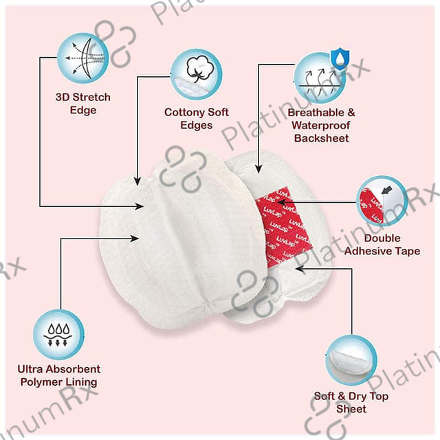 LuvLap Disposable Breast Pads