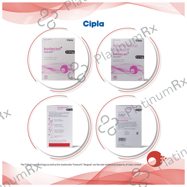 Foracort 0.5mg Respules 5X2ml