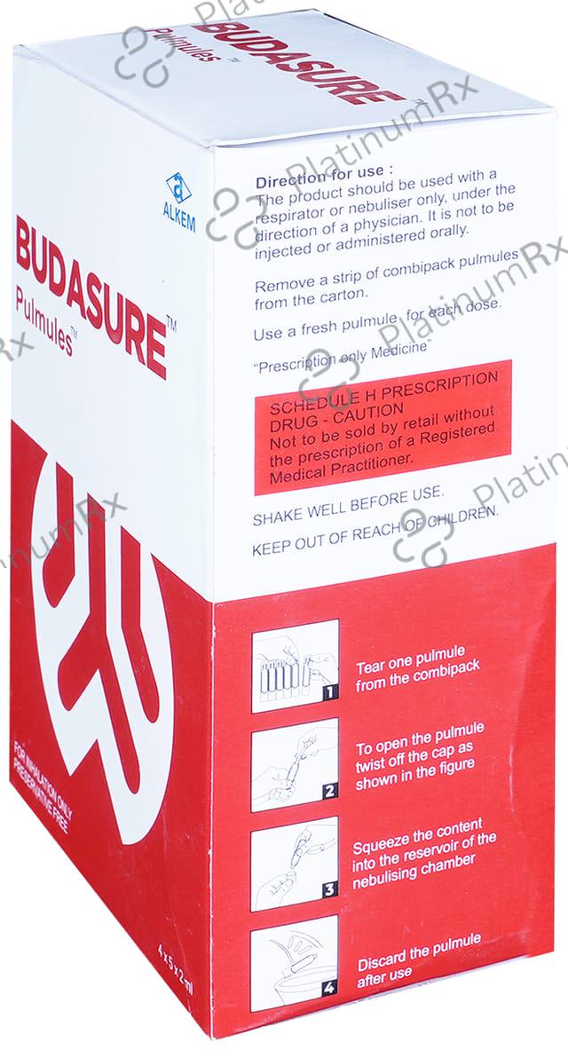 Budasure 0.5mg Respules 5X2ml
