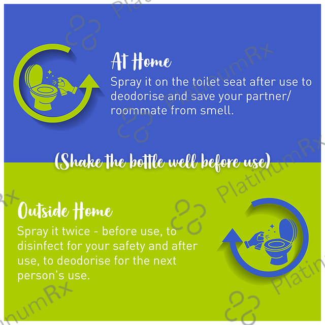 Sirona Toilet Seat Sanitizer Spray