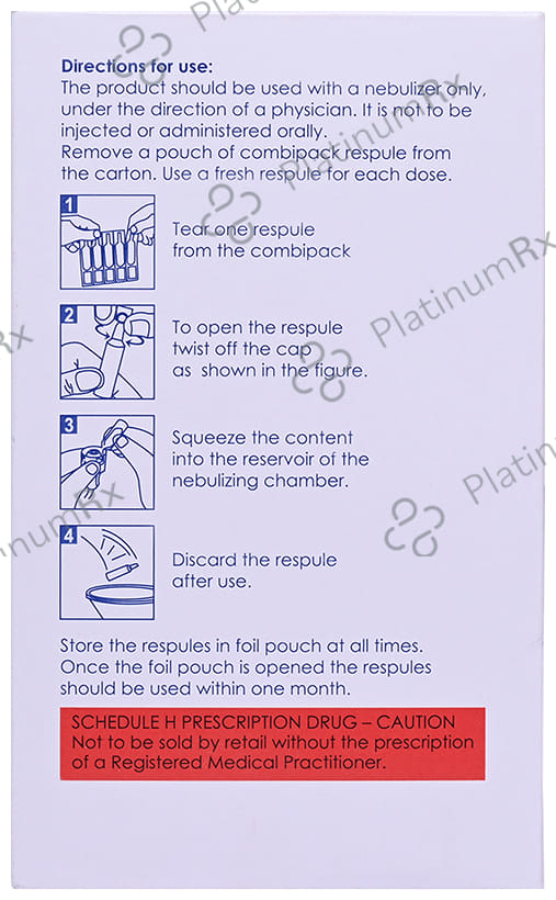 Budesonide Suspension 1mg Nebuliser