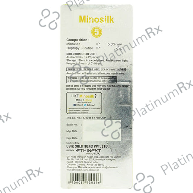 Mintosil 5% Solution