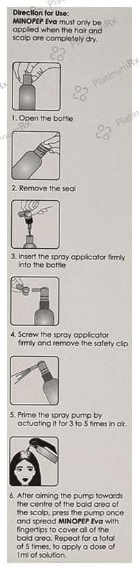 Minopep Eva 2% Topical Solution 90ml