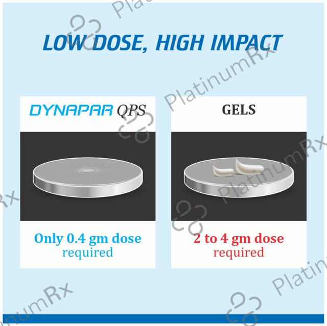 Dynapar Qps Mini Topical Solution 7ml