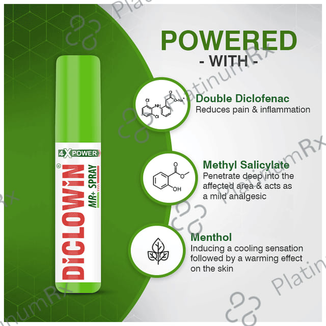 Diclowin MR 1% Spray 40gm