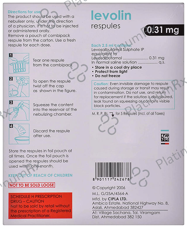 Levolin 0.31mg Respules 1s