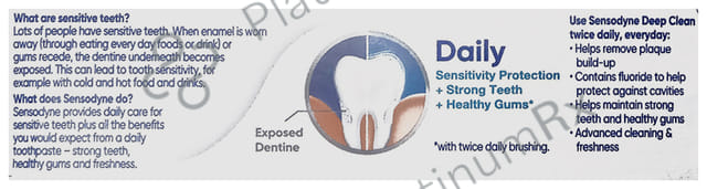 Sensodyne Deep Clean Sensitive Toothpaste 40gm