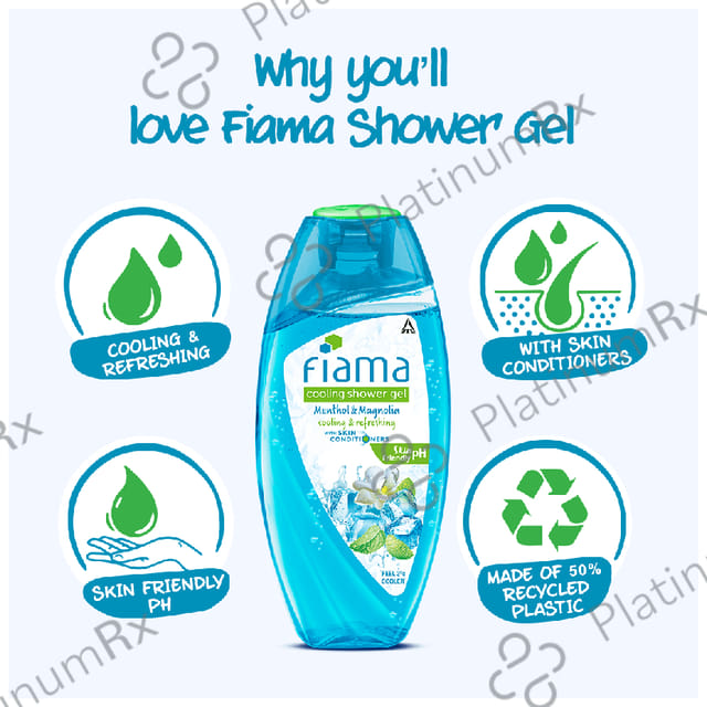 Fiama Menthol & Magnolia Cooling Shower Gel 250 ml