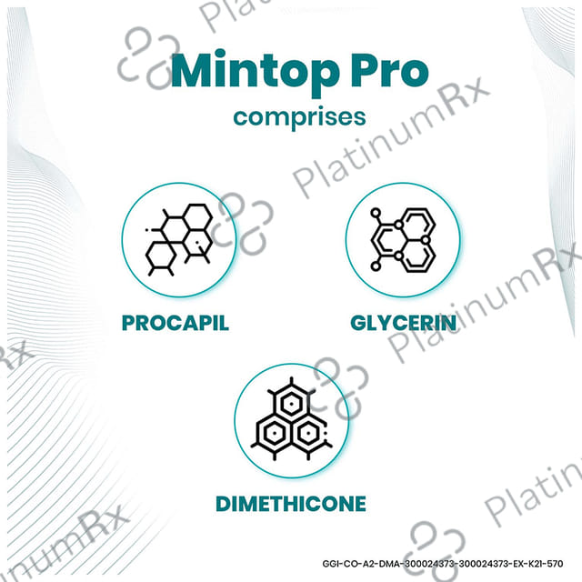 Mintop Pro with Procapil Hair Lotion 75ml