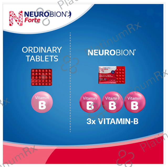 Neurobion Forte Tablet 30s