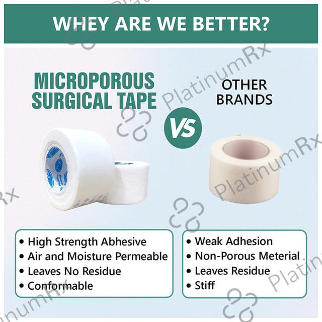 Leeford Microporus Surgical Tape 12.5mm x 9.1m