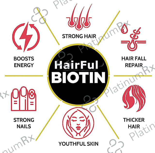 HairFul Healthy Hair Supplement Tablet (15 Each) 1 Pack