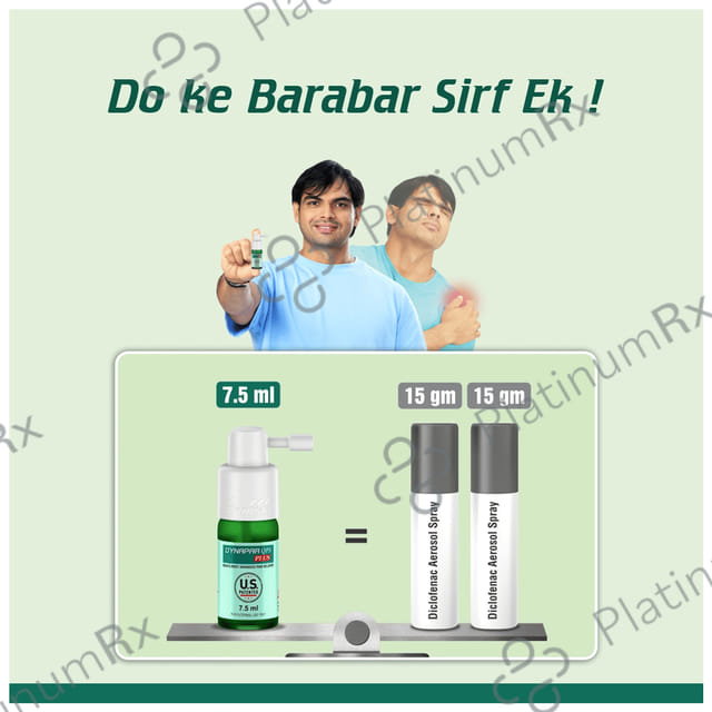 Dynapar Qps Mini Plus Topical Solution 7.5ml