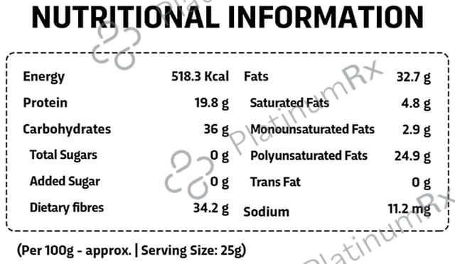 Times 100mg/2mg Tablet