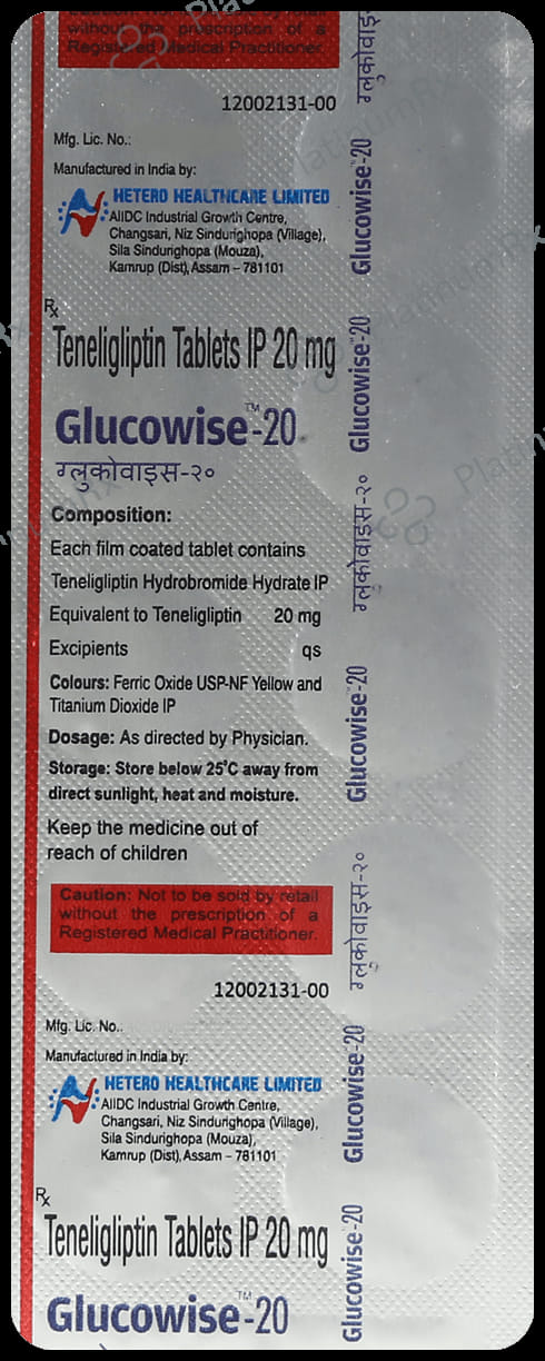 Glucowise 20mg Tablet
