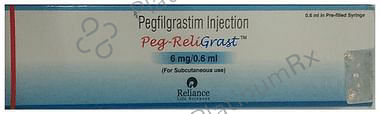 Peg-ReliGrast Injection