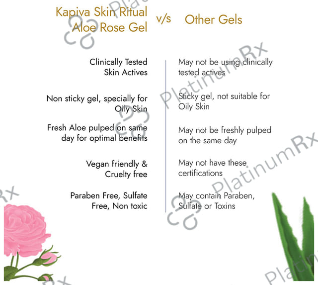 Kapiva Skin Rituals Aloe Rose Gel 200g-For Sunburn Relief & Hydration-Clinically Tested Rose Actives Gel