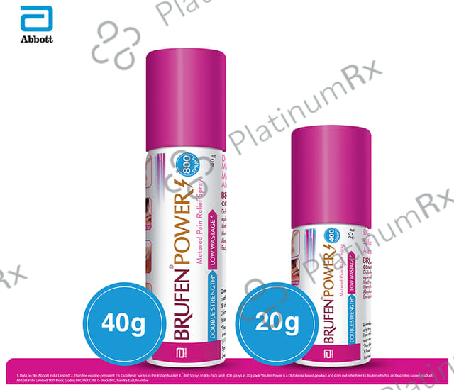 Brufen Power Pain Relief 800 Sprays 40gm