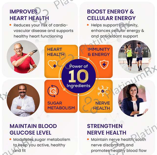 Jubilant Nutrihance UB Gold 150mg of CoQ10 with ALA & Vitamin D3 - Veg Softgel for Heart & Nerve Health 30 Soft Gelatin Capsule