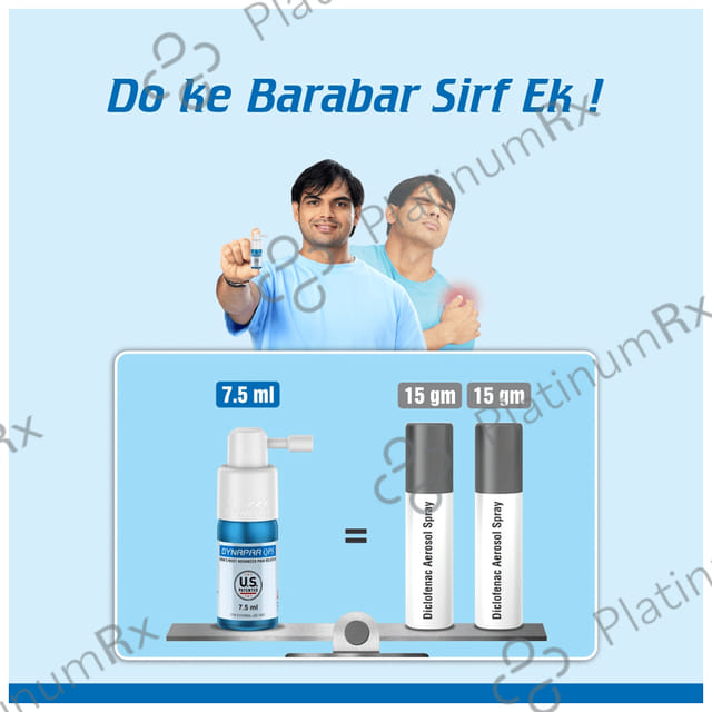 Dynapar Qps Mini Topical Solution 7ml